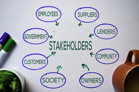 Concepto de stakeholders 